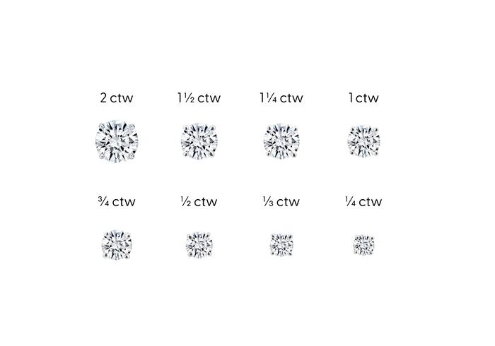 14K Natural Diamond Stud Earrings from 0.5ctw - 2.0ctw